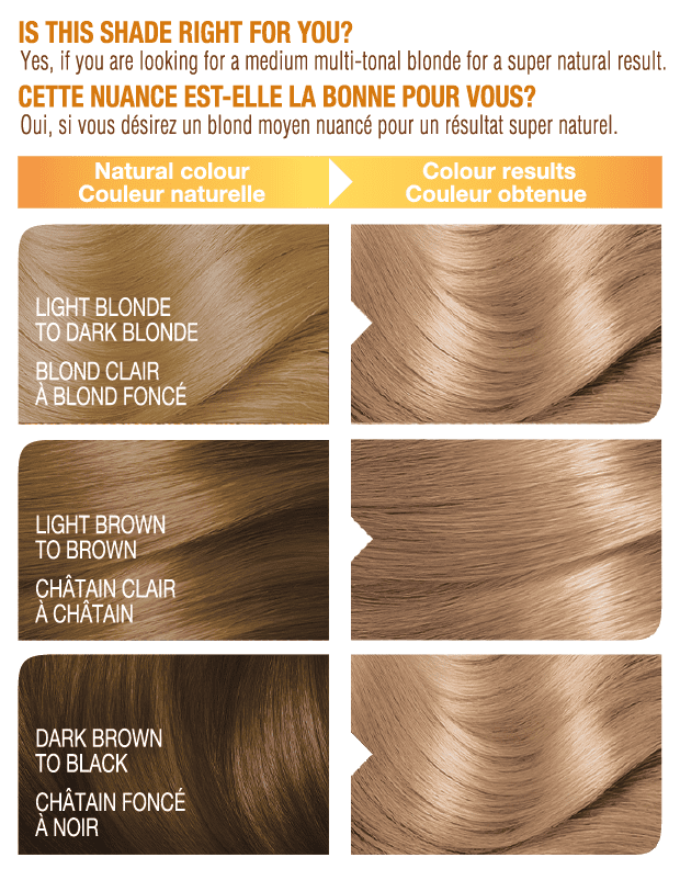 Belle Color Shade 8N 00603084494835 before after